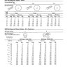 chrysler pt cruiser 2002 service manual page 4