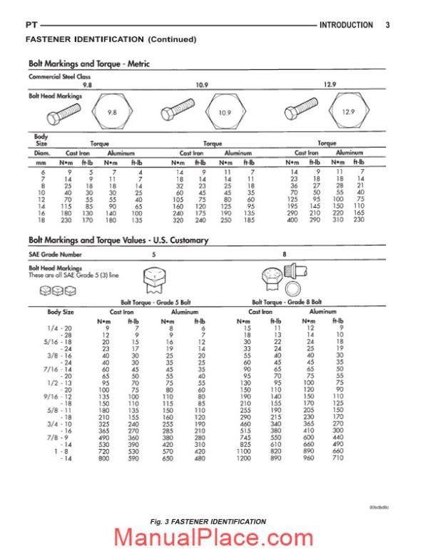 chrysler pt cruiser 2002 service manual page 4