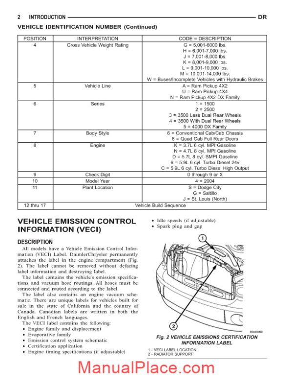 chrysler ram 2004 service manual page 3