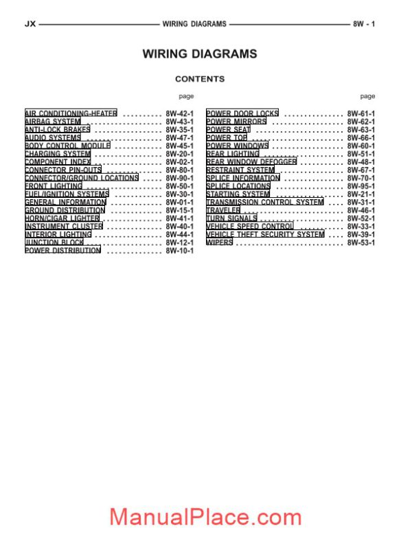 chrysler stratus convertible jx 1998 wiring all page 1