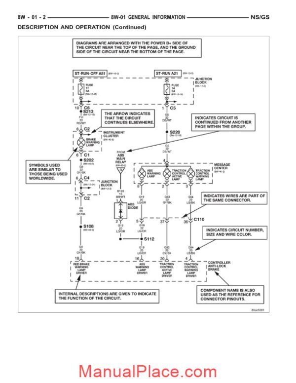 chrysler voyager rg 1998 wiring all page 4