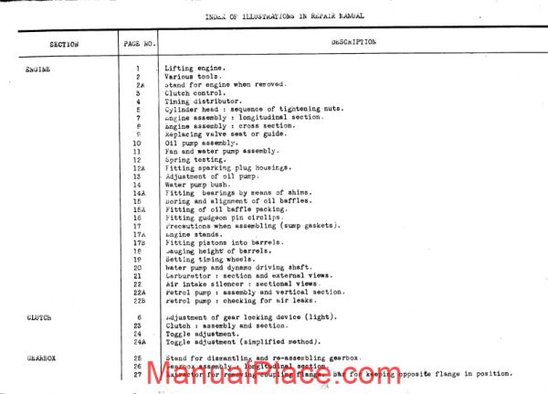 citroen 11cv 15cv traction avant manual diagrams page 2