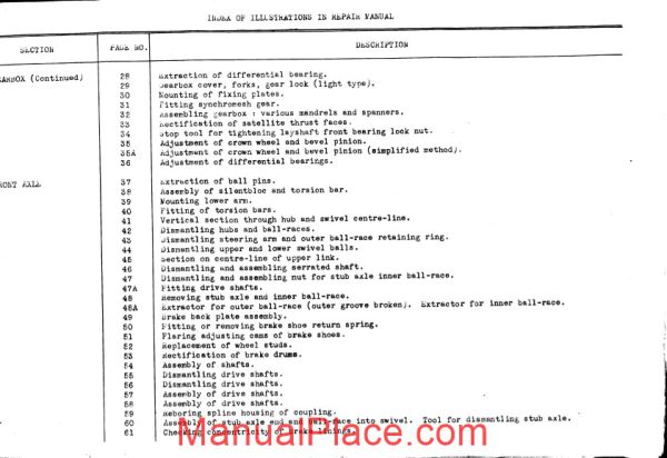 citroen 11cv 15cv traction avant manual diagrams page 3