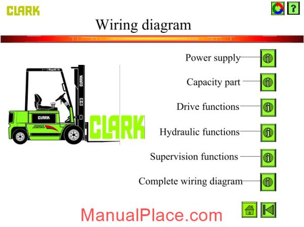 clark cem20 35ac enac v01 service manual page 3