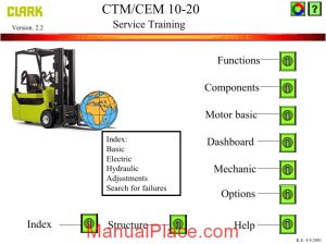 clark ctm cem10 20 training page 1