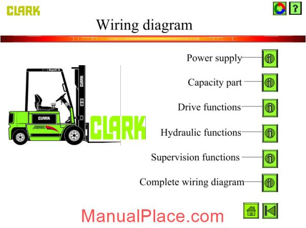 clark ctm cem10 20 training page 3