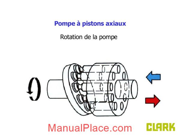 clark formation hydrostatique page 4