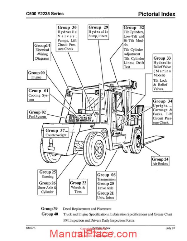 clark sm 575 service manual page 3