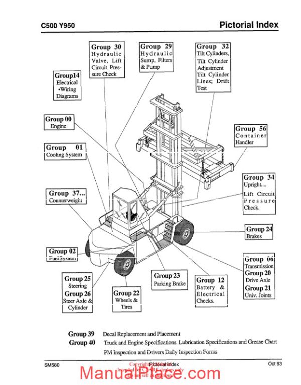 clark sm 580 service manual page 2