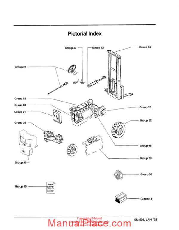 clark sm 593 service manual page 3