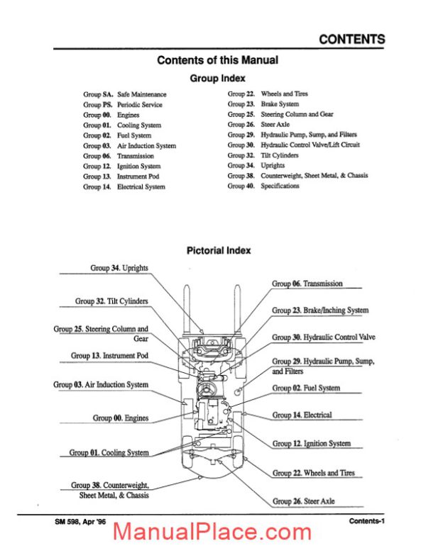 clark sm 598s service manual page 3