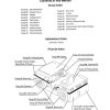clark sm 607d service manual page 3