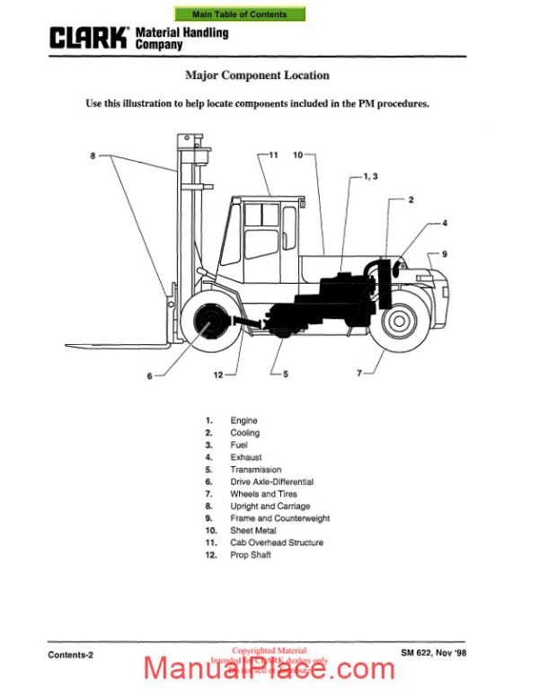 clark sm 622 service manual page 3