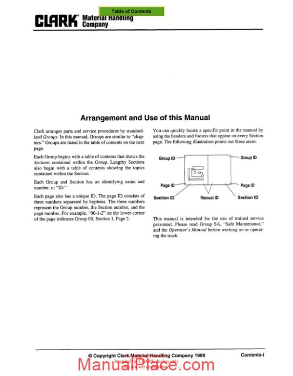 clark sm 643 service manual page 2