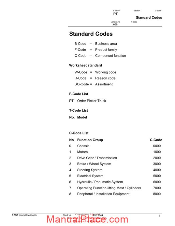 clark sm 714 service manual page 3