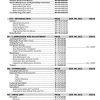 crown esr 4000 service manual page 4