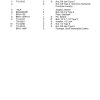 cub cadet parts manual for model 1710 682 page 2
