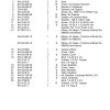 cub cadet parts manual for model 1710 682 page 4