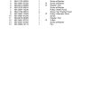 cub cadet parts manual for model 1782 sn 800000 821059 page 4