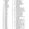 cub cadet parts manual for model 2518 44 tractor page 2
