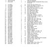 cub cadet parts manual for model 2518 44 tractor page 4