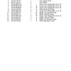 cub cadet parts manual for model 3206 tractor sn 1j310g and before page 4
