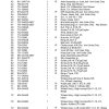 cub cadet parts manual for model 465 4x4 tracker sn 1i018g 1i019g page 3
