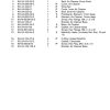 cub cadet parts manual for model 5252e tractor sn 1j015g and before page 2