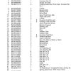 cub cadet parts manual for model 7254 tractor page 2