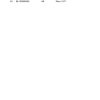 cub cadet parts manual for model 7254 tractor page 3