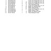 cub cadet parts manual for model gt3204 tractor page 4