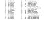 cub cadet parts manual for model lt2138 tractor page 2