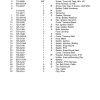 cub cadet parts manual for model lt2138 tractor page 4