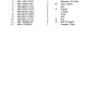 cub cadet parts manual for model rzt50 kawasaki 17aa5d7p page 2