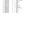 cub cadet parts manual for model rzt50 kawasaki 17aa5d7p page 4