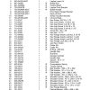 cub cadet parts manual for model rzt54 kawasaki 2009 page 2