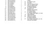 cub cadet parts manual for model z force 48 kohler 53aa5b6v page 2
