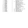 cub cadet parts manual for model z force 54 kohler 17bf3agx page 4