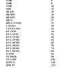 cummins all series engine specifications page 1