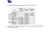 cummins parts catalog 6cta8 3 f1 f2 f3 page 2