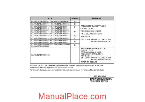 daewoo bs106 chassis parts catalogue page 2