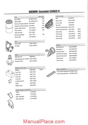 daewoo excavator s340lc v parts manual page 1