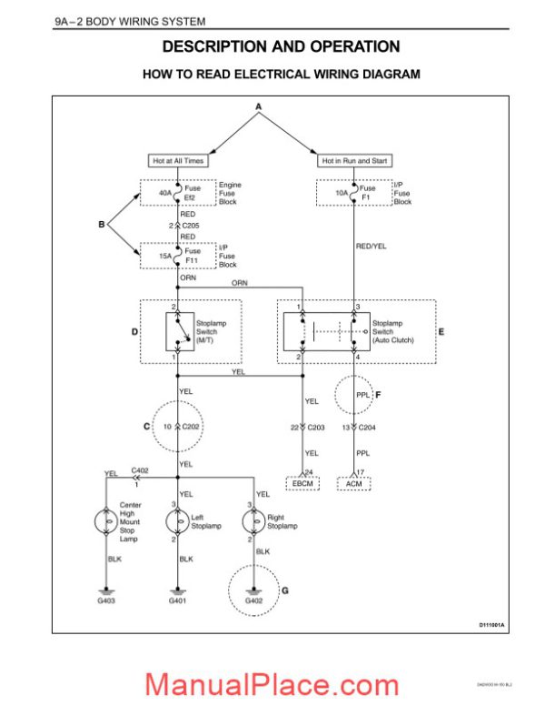 daewoo matiz 2000 2013 body electrical wiring system page 2