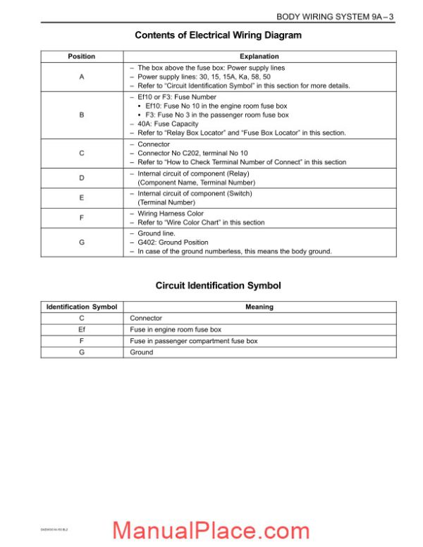 daewoo matiz 2000 2013 body electrical wiring system page 3