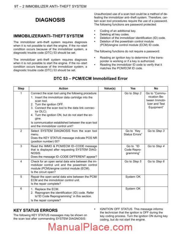 daewoo nubira j100 factory service manual page 2