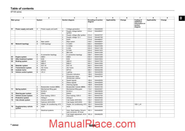 daf 105 electrical wiring diagram page 4