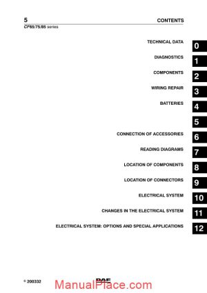 daf cf65 cf75 cf85 to chassis 0e621376 electrical wiring diagram page 1