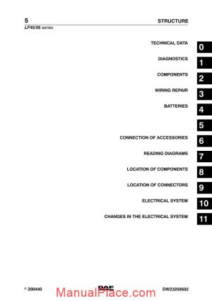 daf lf45 lf55 electrical wiring diagram page 1