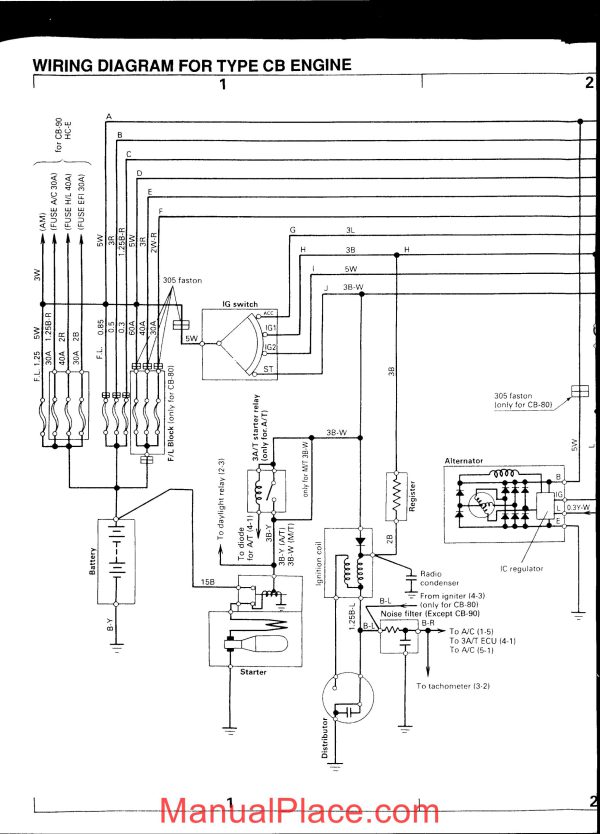 daihatsu charade wiring diagram g100 page 3 scaled