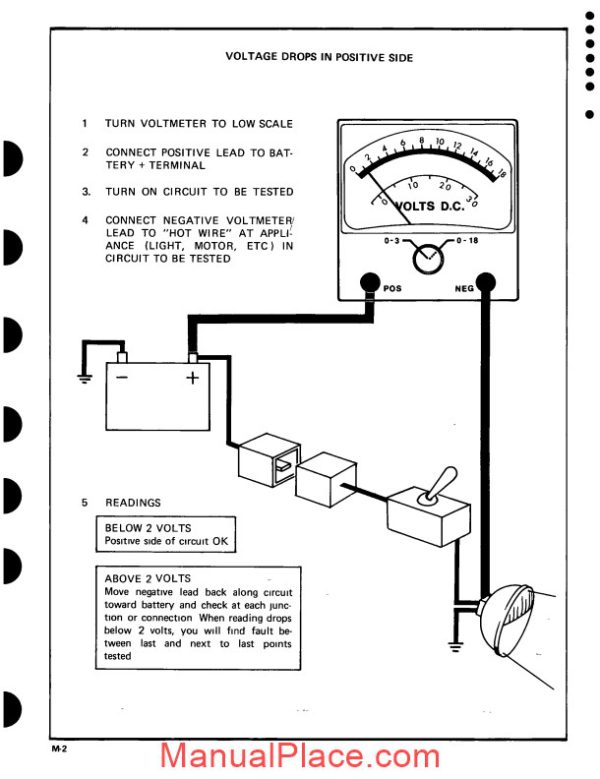 datsun electrical service guide service manual page 4